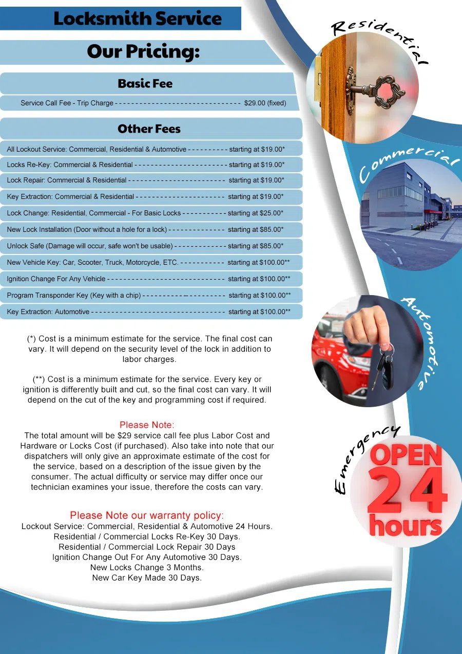 community Locksmith Store Perris, CA 951-729-4375